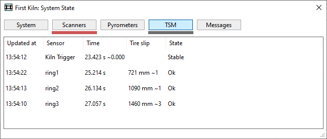 system state tsm page